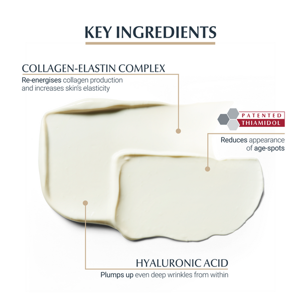 Eucerin Hyaluron Filler Elasticity Day Cream SPF30 50ml