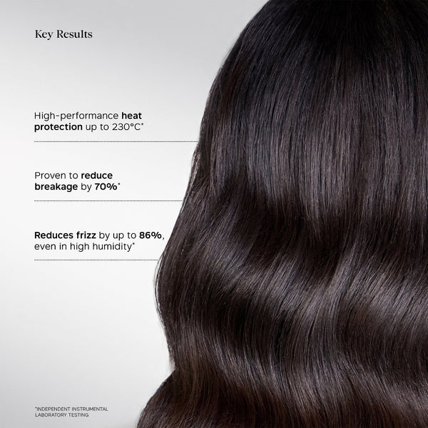 Philip Kingsley Daily Damage Defence Leave-In Conditioner 250ml