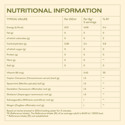 A digital graphic displaying the nutritional information label for a herbal tea blend. The label details typical values per 100ml and per 8g/2 servings, including energy, fats, carbohydrates, protein, fibre, salt, and vitamins, with ingredients Ceylon Cinnamon, Spearmint, Dandelion, Shatavari, Ashwagandha, and Ginger listed below.