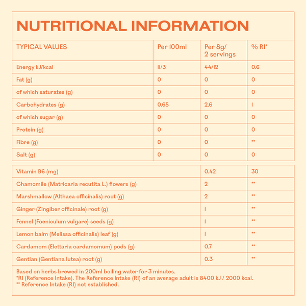 MyOva Digestion Support Tea 240g