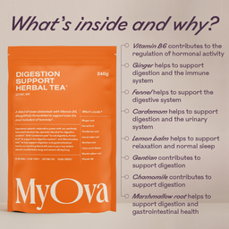 An orange stand-up pouch of MyOva Digestion Support Herbal Tea is shown on a light gray background with marketing text and callouts describing ingredients and benefits.