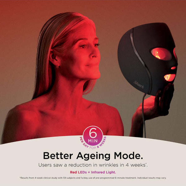 Woman using a red light therapy device on her face with text about better ageing mode.