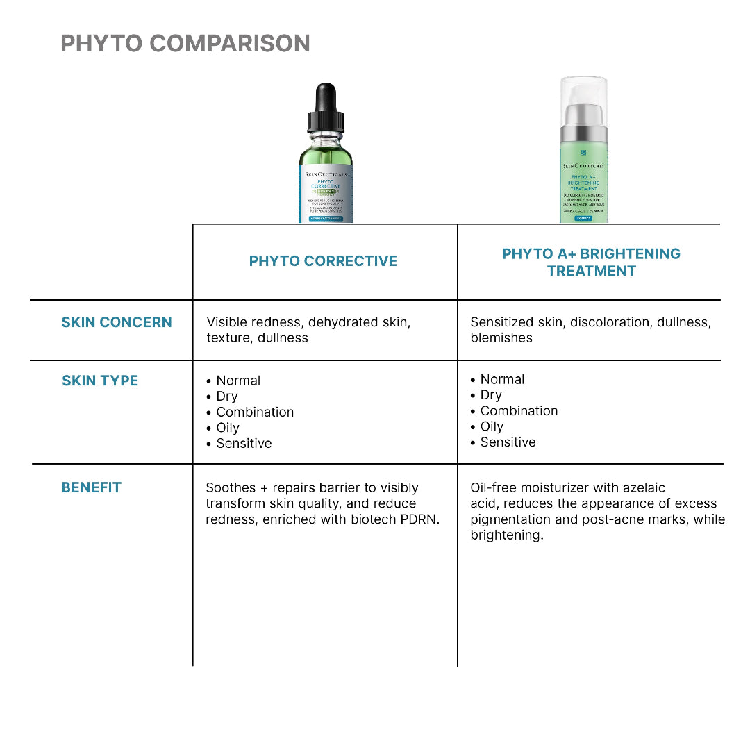 SkinCeuticals Phyto Corrective PDRN Serum
