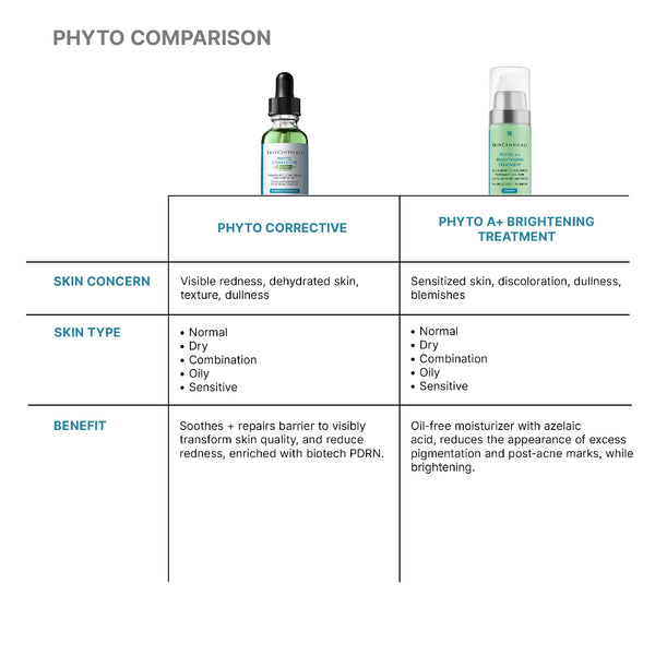 SkinCeuticals Phyto Corrective PDRN Serum