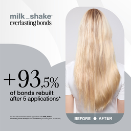 milk_shake Everlasting Bonds Mini Set