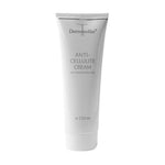 Dermaroller Anti-Cellulite Cream