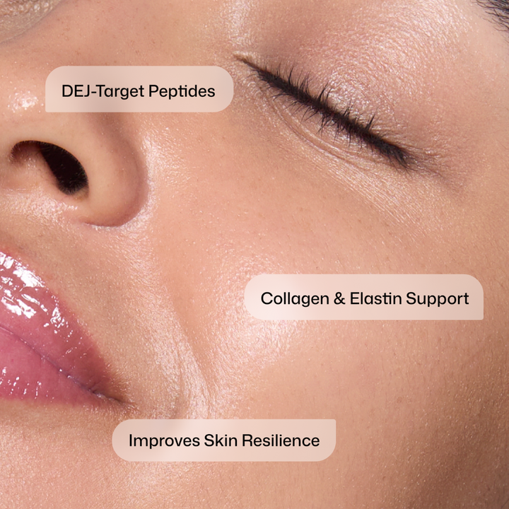 Close-up of a person's face with text highlighting DEJ-Target Peptides, Collagen & Elastin Support, and Skin Resilience.