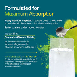 Advertisement for magnesium powder with text about maximum absorption and a glass of water.