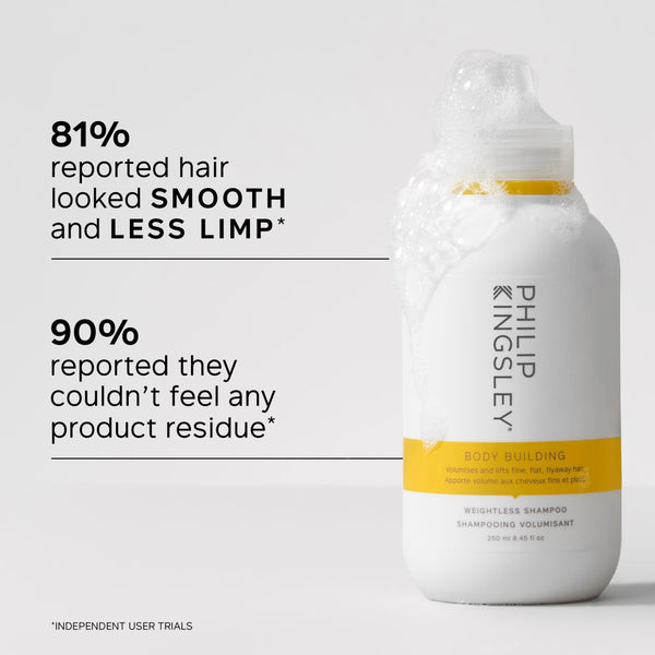 Bottle of Philip Kingsley body-building shampoo with text on a light gray background
