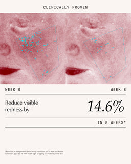 Sachi Skin Future Veil Firm & Repair Peptide Cream 30ml