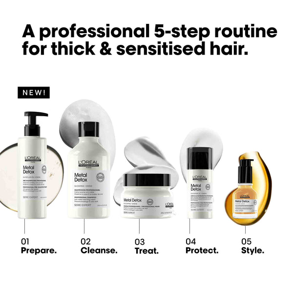 L'Oreal Professionnel Metal Detox Anti-Deposit Protector Mask 250ml