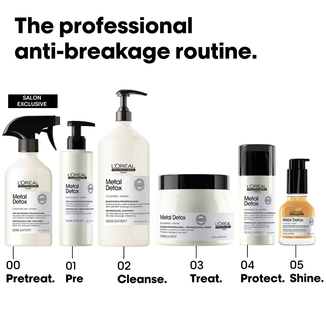L'Oreal hair care products for anti-breakage routine on a white background