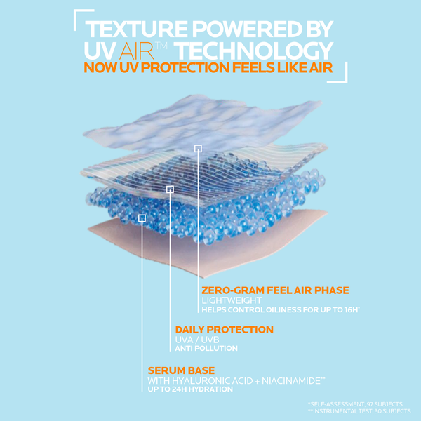 La Roche-Posay Anthelios UVAir SPF 50+ Sunscreen UV Protection 40ml