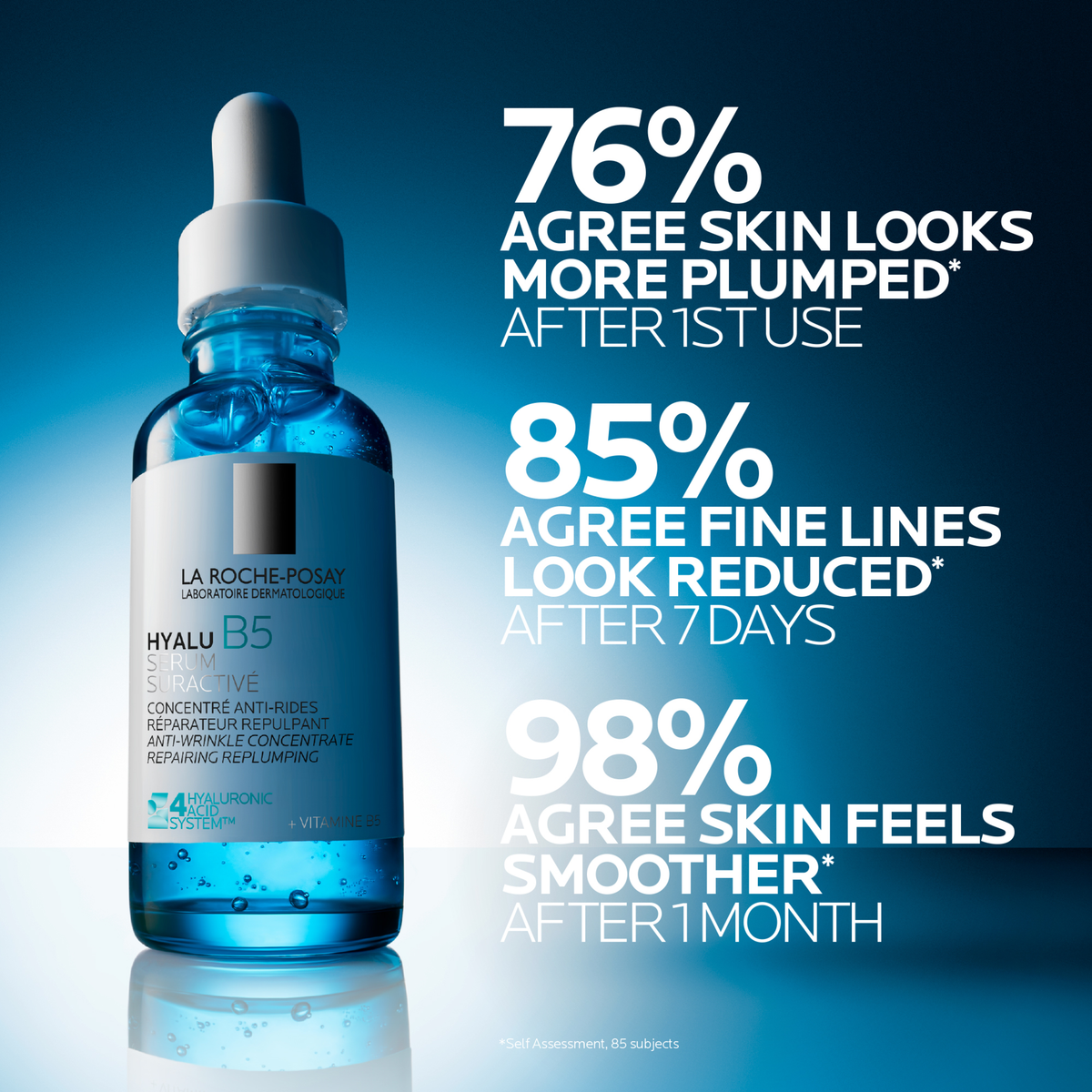 La Roche-Posay Hyalu B5 Suractivated Anti-wrinkle Replumping Serum 30ml
