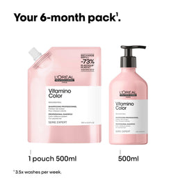 L'Oreal Professionnel Vitamino Color Shampoo 1L Refill