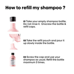 L'Oreal Professionnel Vitamino Color Shampoo 1L Refill