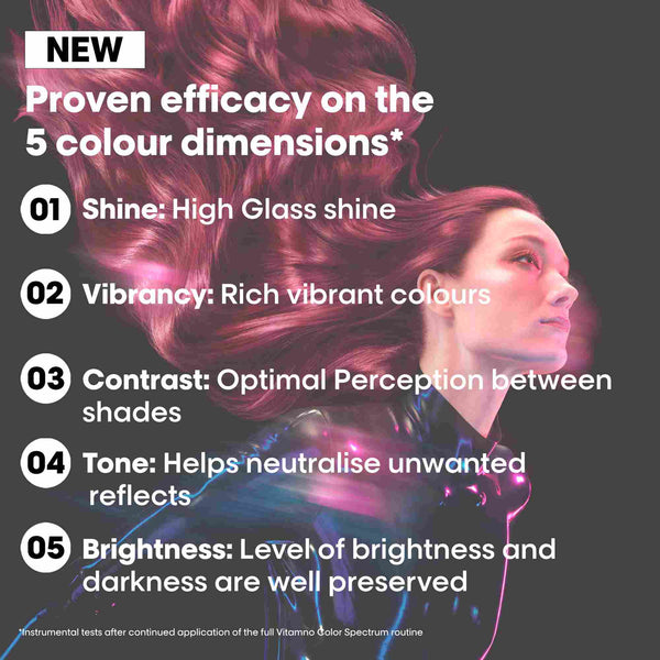 L'Oreal Professionnel Vitamino Color Spectrum Mask 500ml