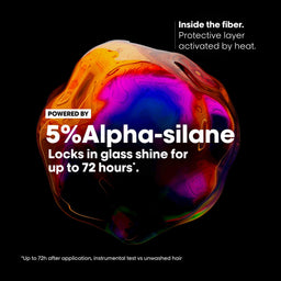 L'Oreal Professionnel Vitamino Color Spectrum Glass Shine Serum 50ml