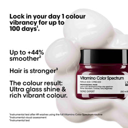 L'Oreal Professionnel Vitamino Color Spectrum Mask 250ml