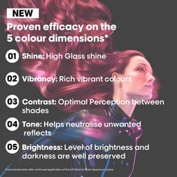 L'Oreal Professionnel Vitamino Color Spectrum Mask 250ml