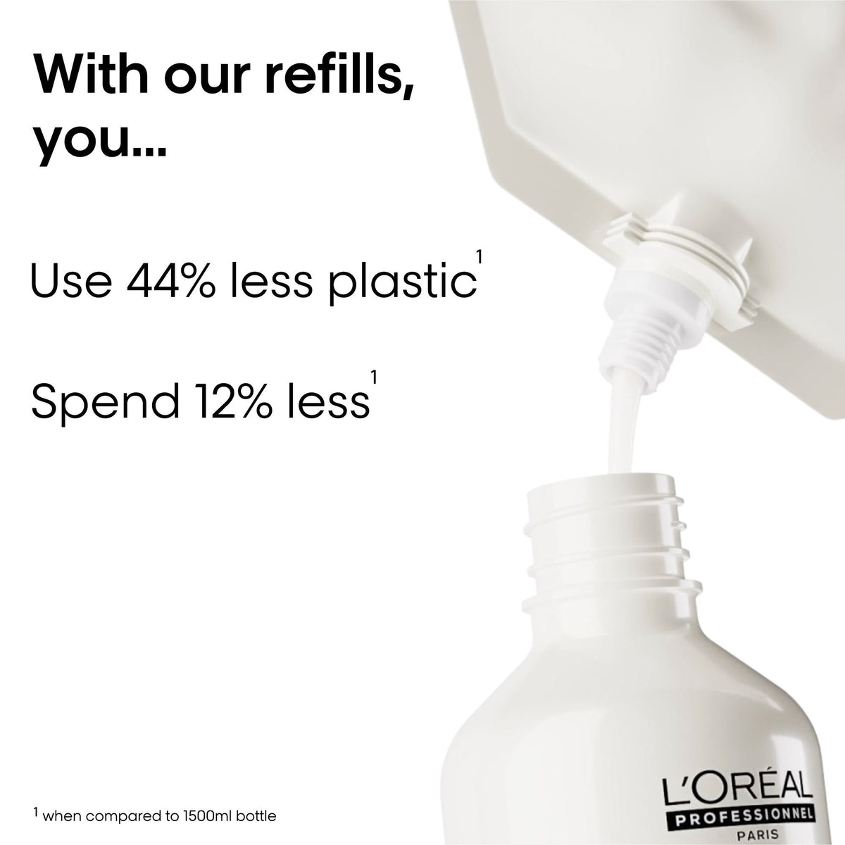 L'Oreal Professionnel Metal Detox Shampoo 1L Refill