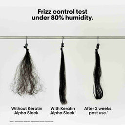 L'Oreal Professionnel Keratin Alpha Sleek Smooth Transformer 200ml
