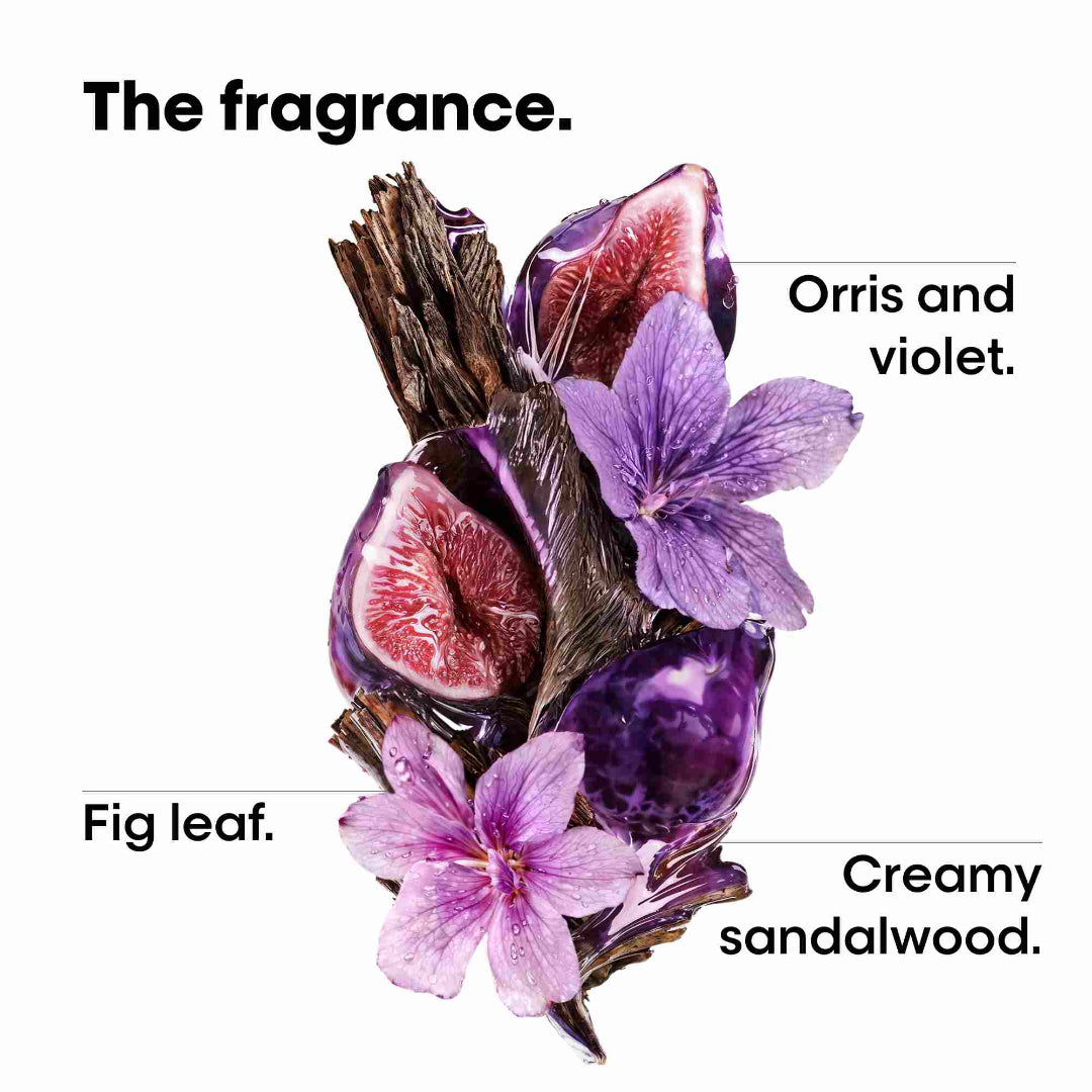 Illustration of flowers and fruits with labels for 'Orris and violet', 'Fig leaf', and 'Creamy sandalwood' on a white background.