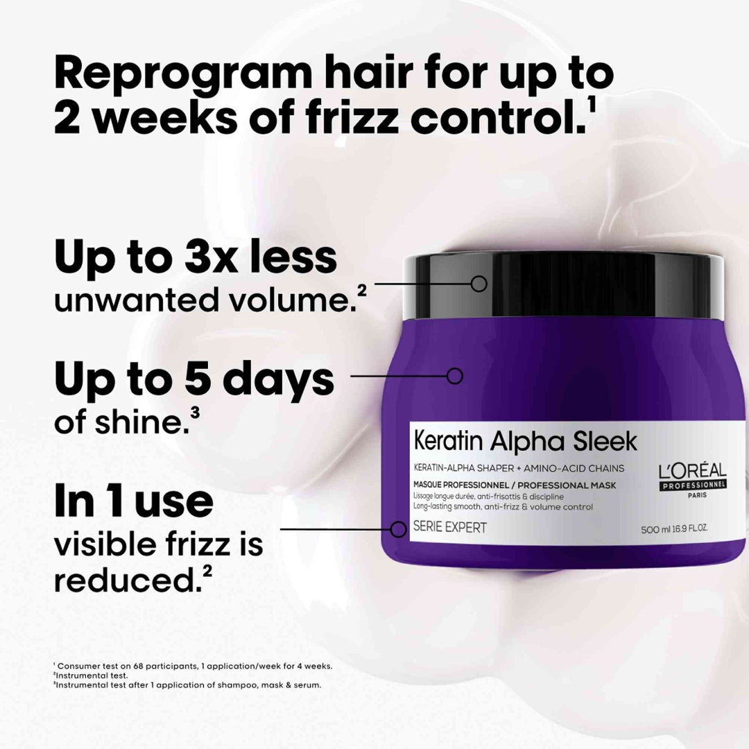 L'Oreal Keratin Alpha Sleek hair mask jar with text highlighting benefits on a white background