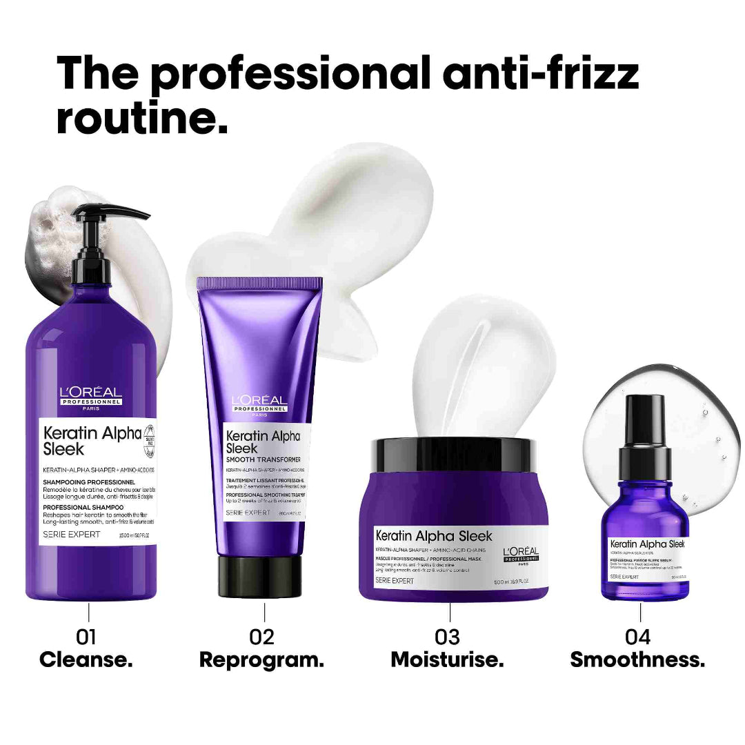 L'Oreal Keratin Alpha Sleek hair care products with text indicating a professional anti-frizz routine.
