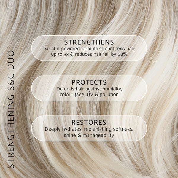 Close-up of light blonde hair with three rounded text boxes describing benefits: strengthens up to 3x and reduces hair fall by 68%, protects against humidity and UV, and restores hydration and shine.
