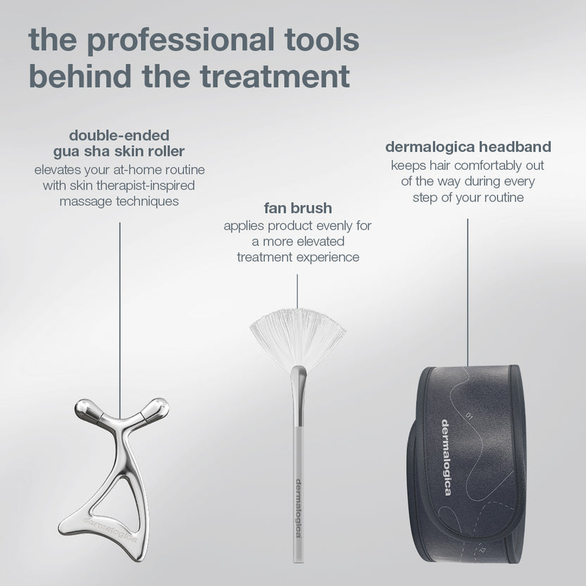 Dermalogica The Ultimate Expertise Kit