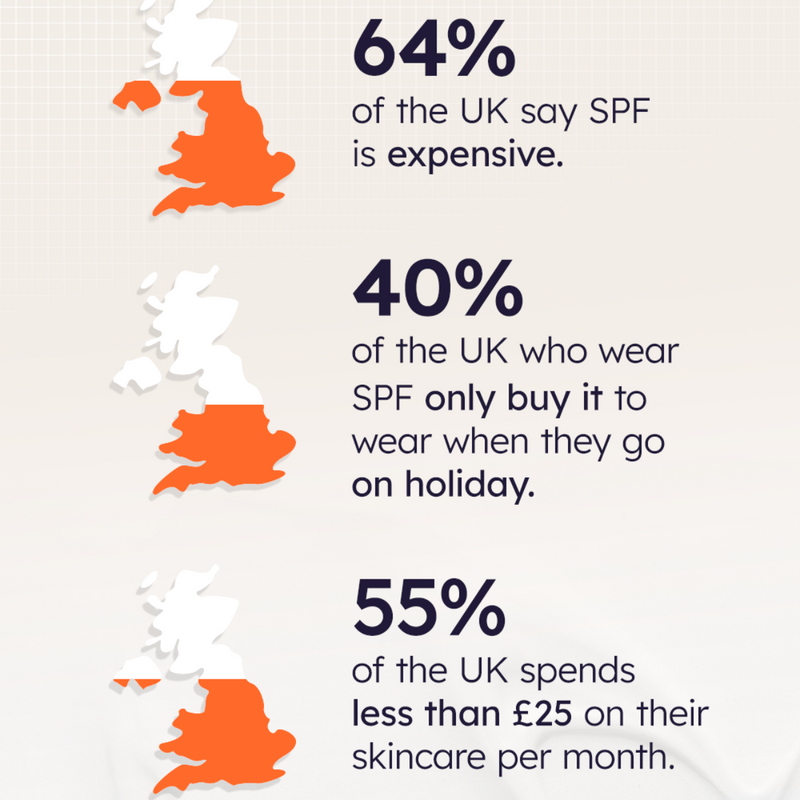 vat burn info