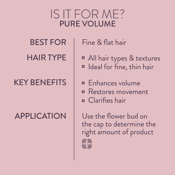 Pureology Pure Volume Giftset