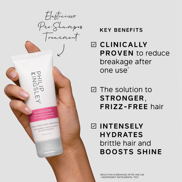 Philip Kingsley Body & Volume Jet Set (worth £48)