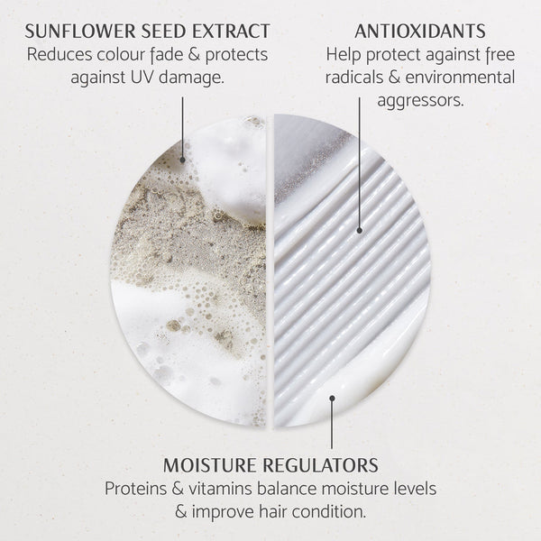 Percy & Reed Wonder Shampoo & Conditioner Duo