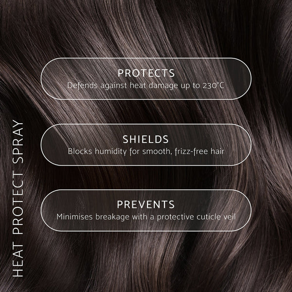 Percy & Reed Heat Protect Spray & Flexible Hold Hairspray Bundle
