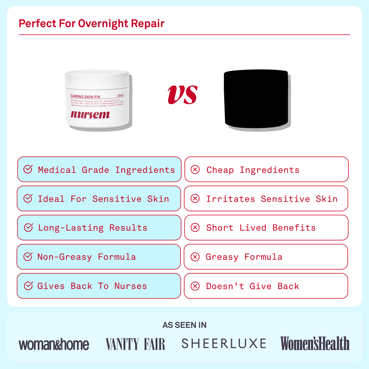 Nursem Caring Skin Fix 50ml
