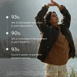 Ancient + Brave Noble Collagen Supplements