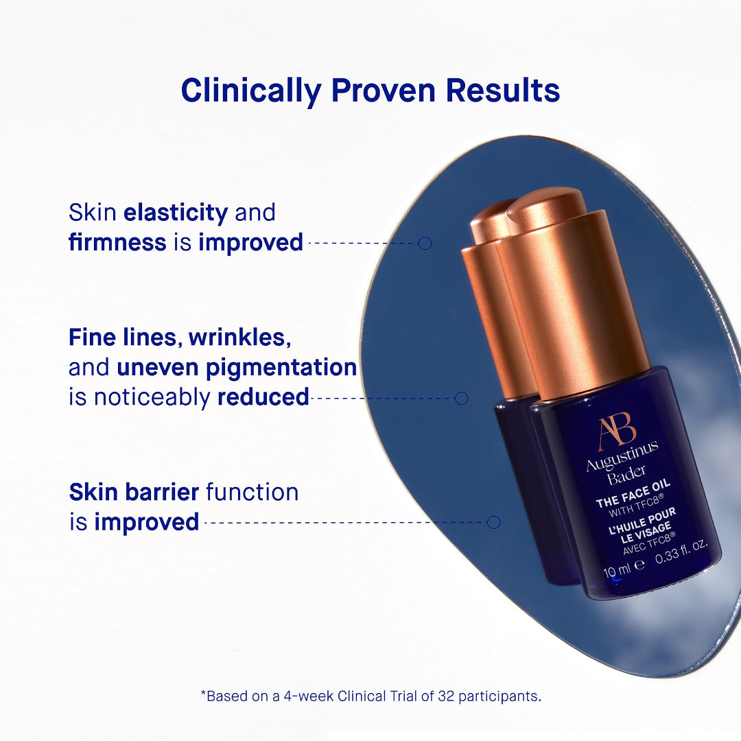 Facial oil bottle with clinical benefits text on a white background