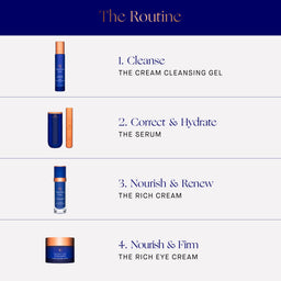 Augustinus Bader The Rich Cream