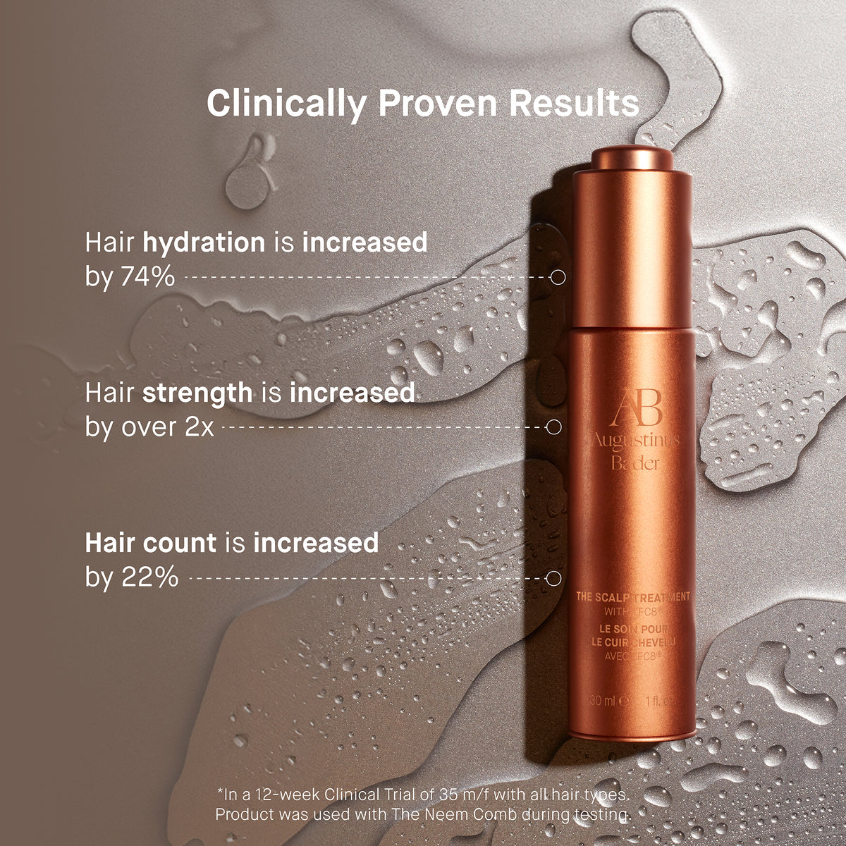 Augustinus Bader The Scalp Treatment