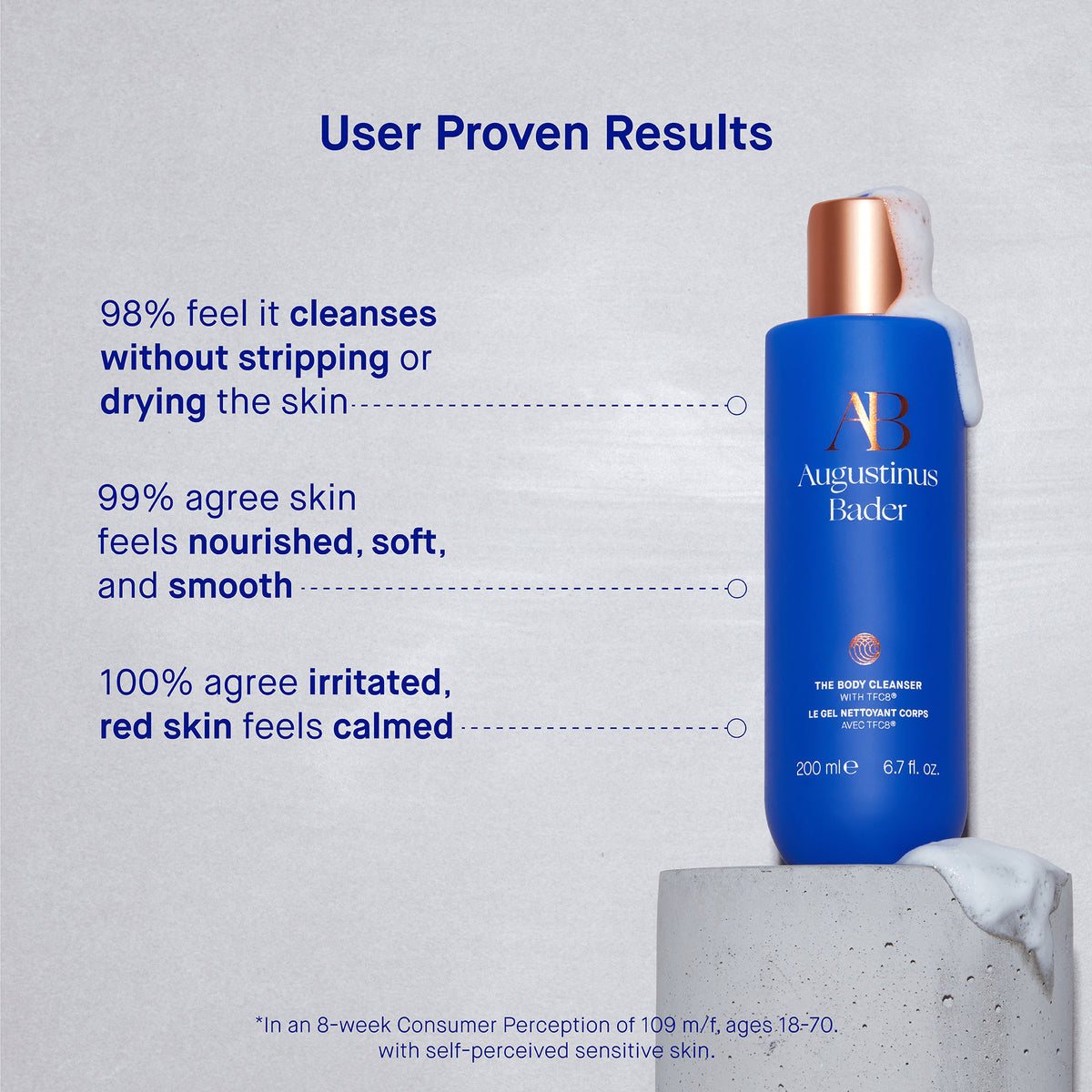 Augustinus Bader The Body Cleanser