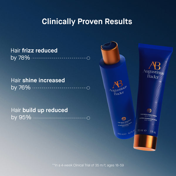 Augustinus Bader The Rich Shampoo