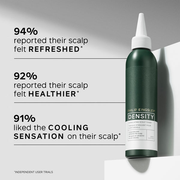 Bottle of Philip Kingsley Density Scalp Tonic with text on a gray background