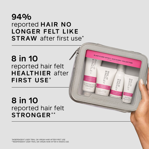 Philip Kingsley Elasticizer Effect Discovery Collection
