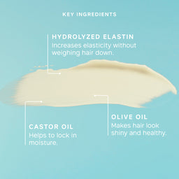 Philip Kingsley Swimcap Water Resistant Hair Mask 100ml
