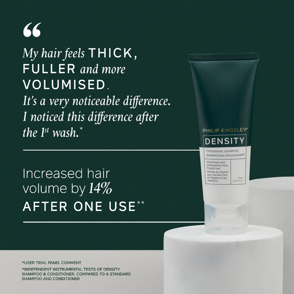 Philip Kingsley Density Thickening Shampoo in a dark teal tube with a white label, displayed on a white pedestal against a dark green background with promotional text.