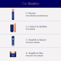 Augustinus Bader The Serum Nomad