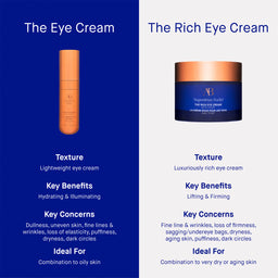 Augustinus Bader The Rich Eye Cream