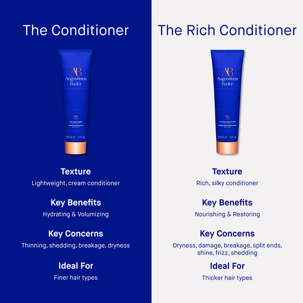 Augustinus Bader The Conditioner